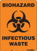 Safety Sign 14 inx10 in Polyethylene