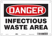 Safety Sign 7 in x 10 in Aluminum