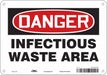 Safety Sign 7 inx10 in Polyethylene