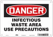 Safety Sign 7 in x 10 in Polyethylene