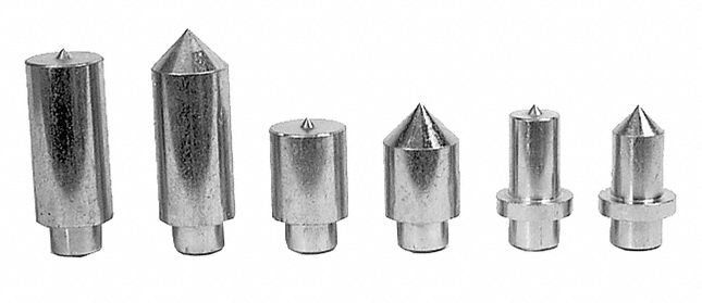 Ram Point Set