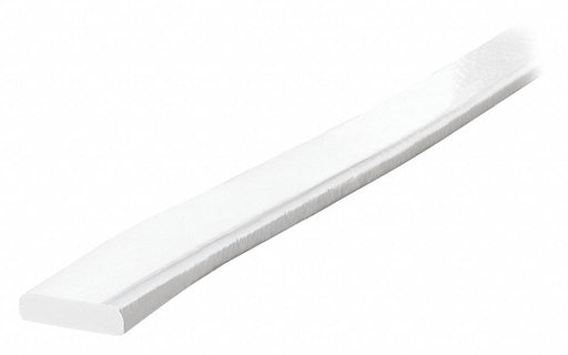 Surface Guard Flat White
