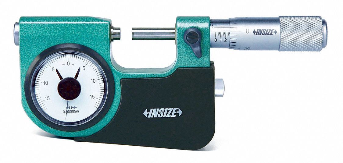 Indicating Micrometer Ratchet Thimble