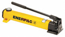 Hand Pump 2 Speed 10 000 psi 55 cu in
