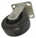 Caster Ridgid