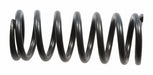 Limit Spring PK2