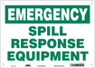 Safety Sign 10 in x 14 in Aluminum
