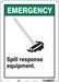Safety Sign 14 in x 10 in Polyethylene