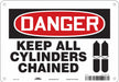 Safety Sign 7 inx10 in Polyethylene