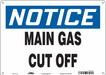Safety Sign 10 in x 14 in Polyethylene