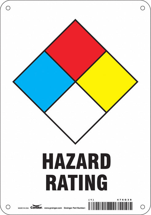Sign 10 in H 7 in W Aluminum