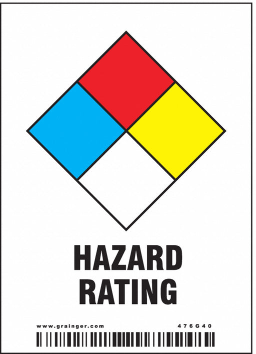 Safety Sign 2-7/8 W x 4 H PK25
