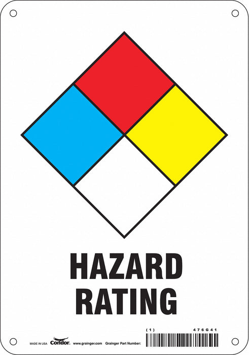 Safety Sign 7 Wx10 H 0.055 Thickness