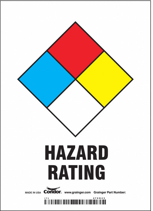 Sign 7 in H 5 in W Vinyl