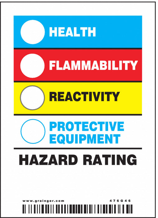 Safety Sign 2-7/8 W x 4 H PK25
