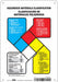 Safety Sign 10 in x 7 in Aluminum