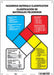 Safety Sign 14 in x 10 in Aluminum