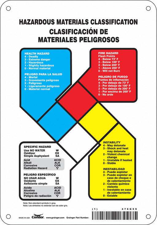 NFPALabel 10inH 7inW Polyethylene