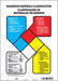 Safety Sign 14 inx10 in Vinyl