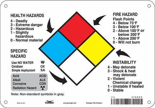 Safety Sign 10 Wx7 H 0.055 Thickness