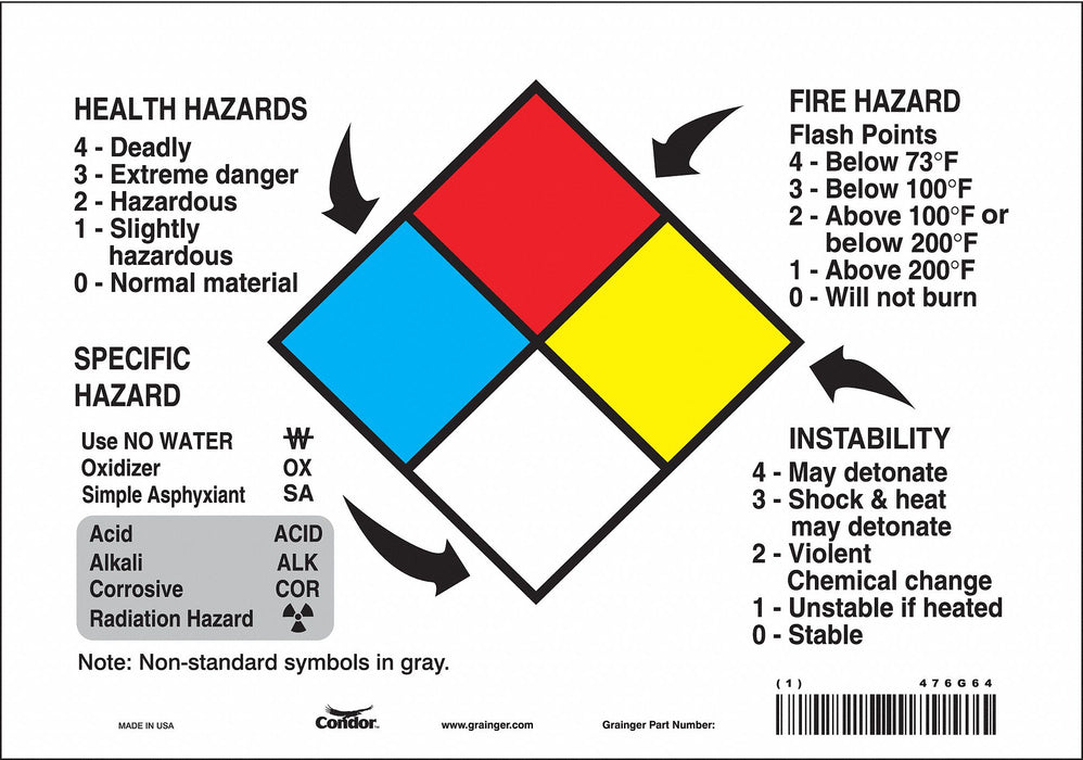 Safety Sign 10 Wx7 H 0.004 Thickness
