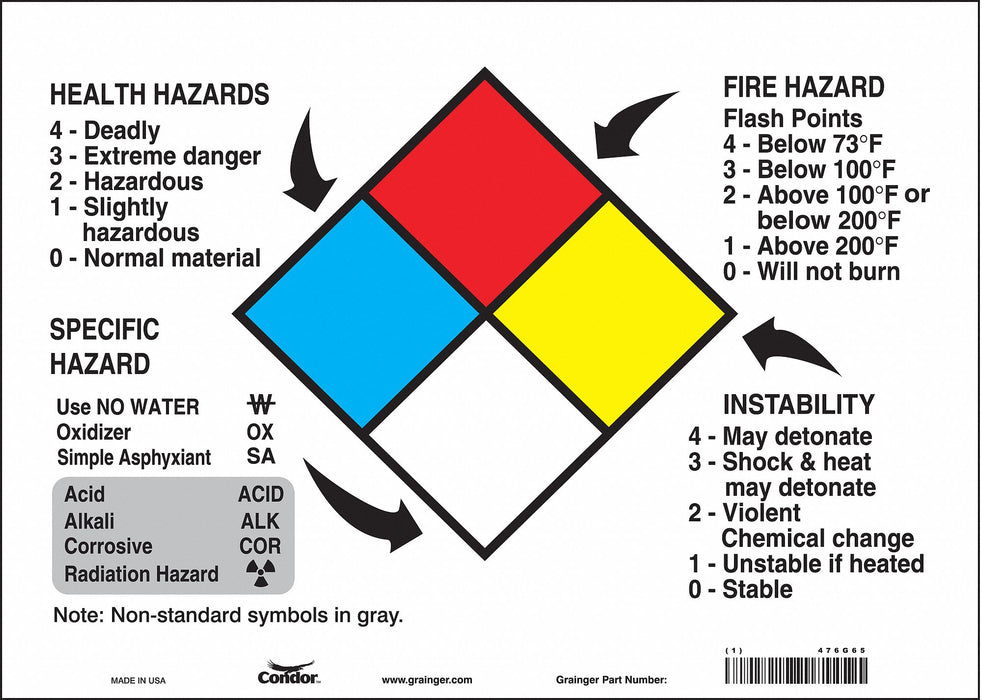 Safety Sign 14 Wx10 H 0.004 Thickness