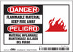 Safety Sign 3 1/2 inx5 in Vinyl