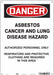 Safety Sign 14 in x 10 in Aluminum