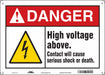 Safety Sign 10 in x 14 in Aluminum