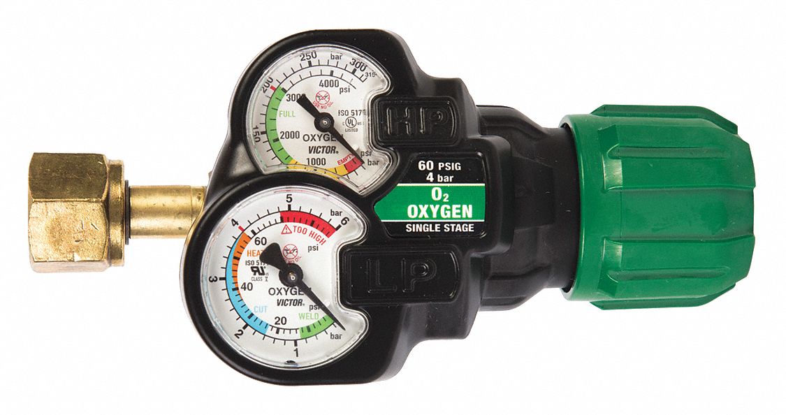 VICTOR Edge 2.0 ESS32 Gas Regulator
