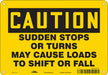 Safety Sign 7 inx10 in Polyethylene