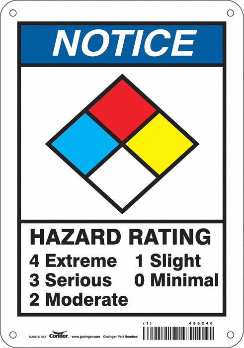 Sign 10 in H 7 in W Aluminum