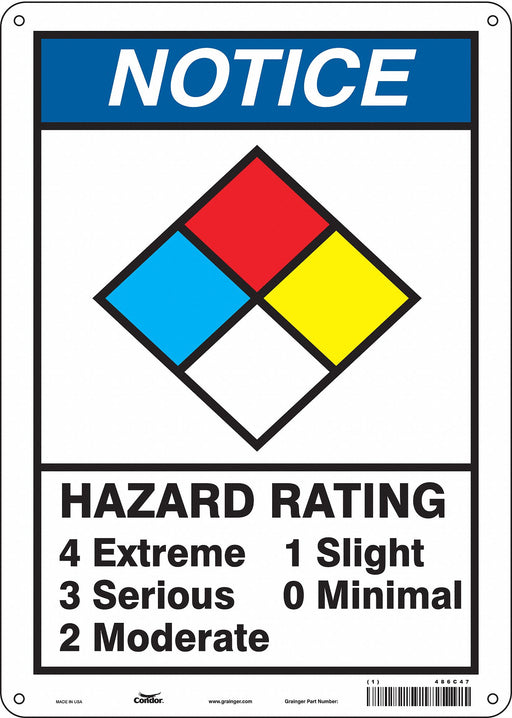 Sign 14 in H 10 in W Aluminum