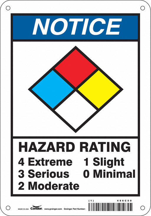 Sign 10 in H 7 in W Plastic