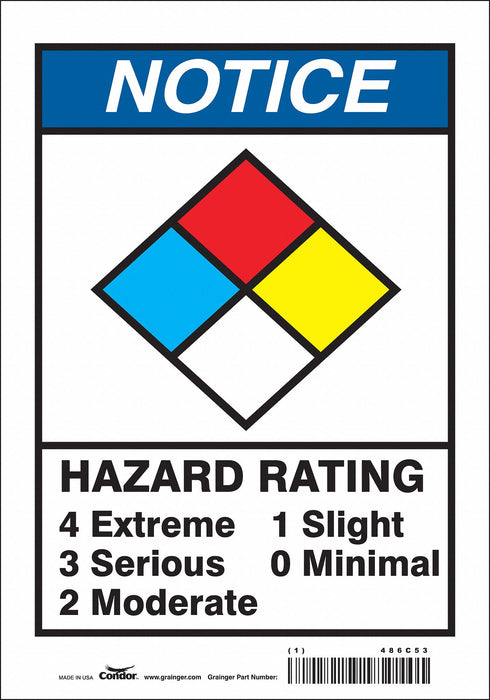 Sign 10 in H 7 in W Vinyl