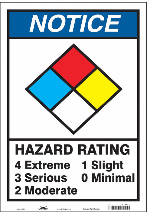 Sign 20 in H 14 in W Vinyl