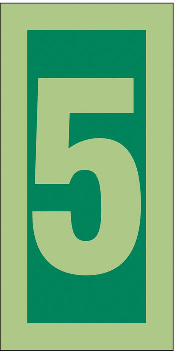 IMO Safety Sign 6x3in Vinyl