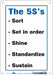 Safety Sign 10 inx7 in Polyethylene
