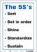 Safety Sign 14 inx10 in Polyethylene