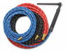 MILLER Water-Cooled TIG Torch Kit