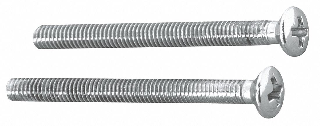 Screws Grohe