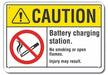 Caution No Smoking Sign 7 x10 Aluminum