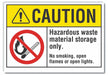 Caution Sign 7inx10in Non-PVC Polymer