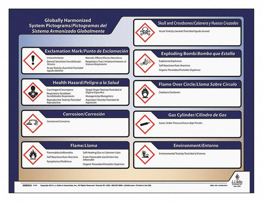 GHS Poster Poster-Bilingual 20 H 24 W