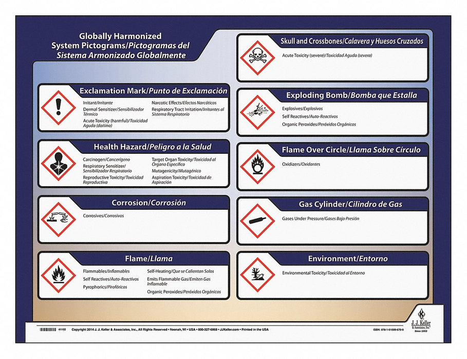 GHS Poster Poster-Bilingual 20 H 24 W