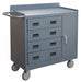 Mobile Cabinet Bench Steel 36 W 18 D