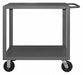 Utility Cart 5 000 lb Steel