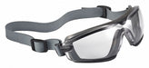 Safety Goggles Clear Lens No Venting