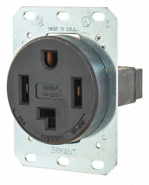 Receptacle Blk 30A 3 Poles 4 Wires