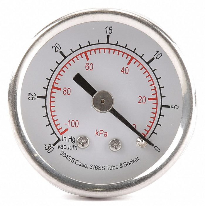 Pressure Gauge Test 2 In
